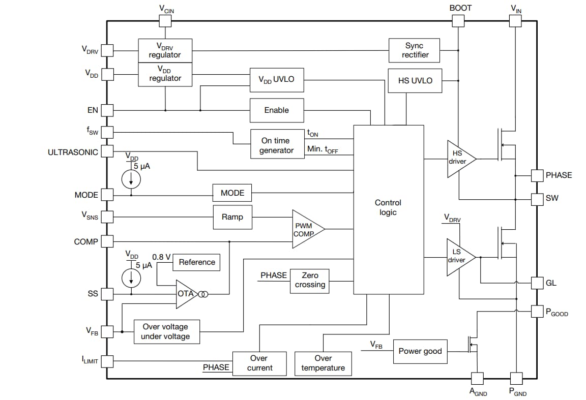 Block Diagram - Vishay / Siliconix SiC471/SiC472/SiC473/SiC474 microBUCK® Converters